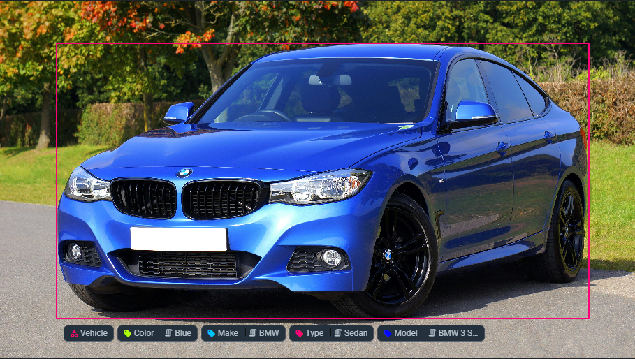 Automotive Annotation 2